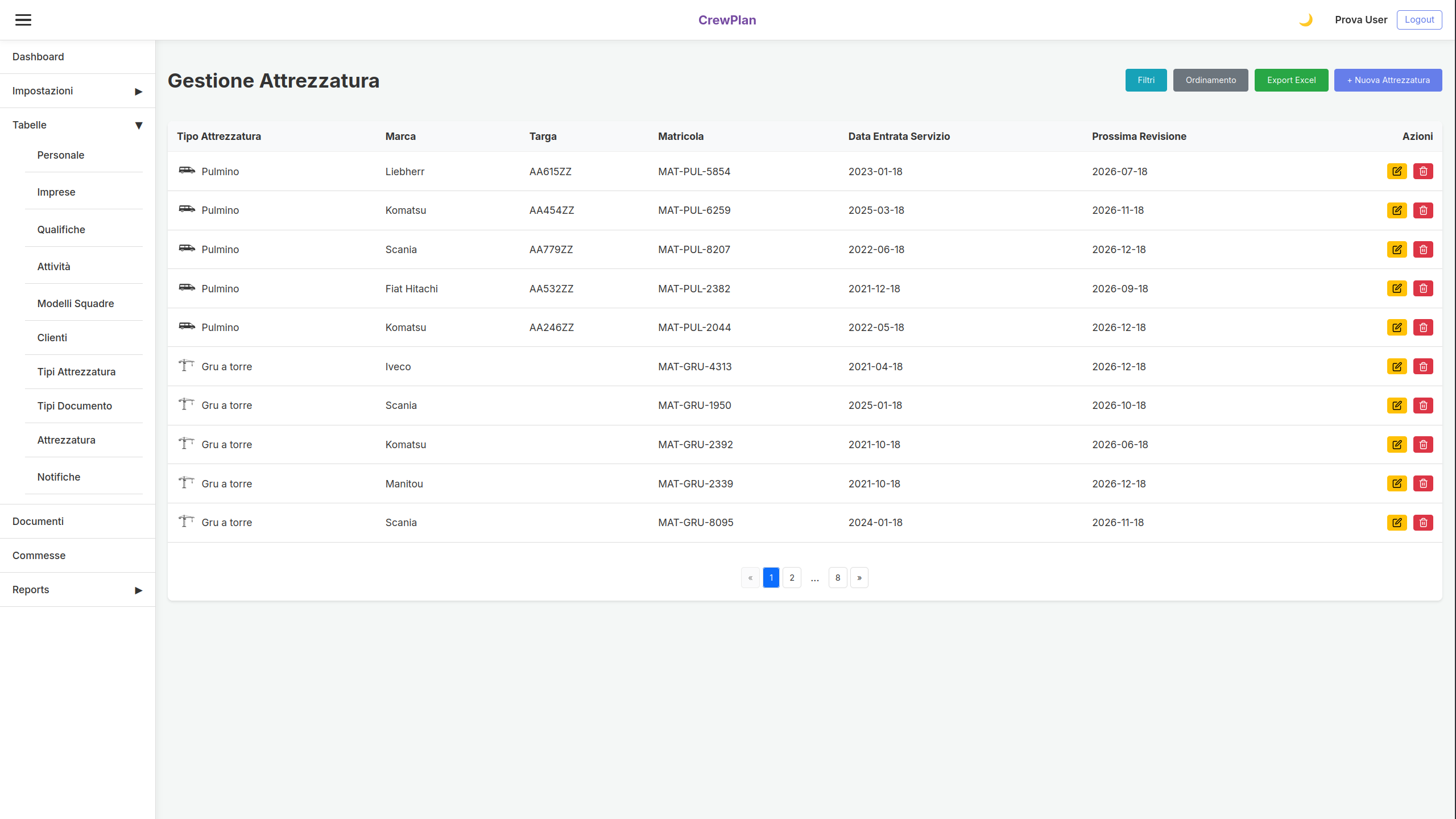 Inventario Attrezzatura